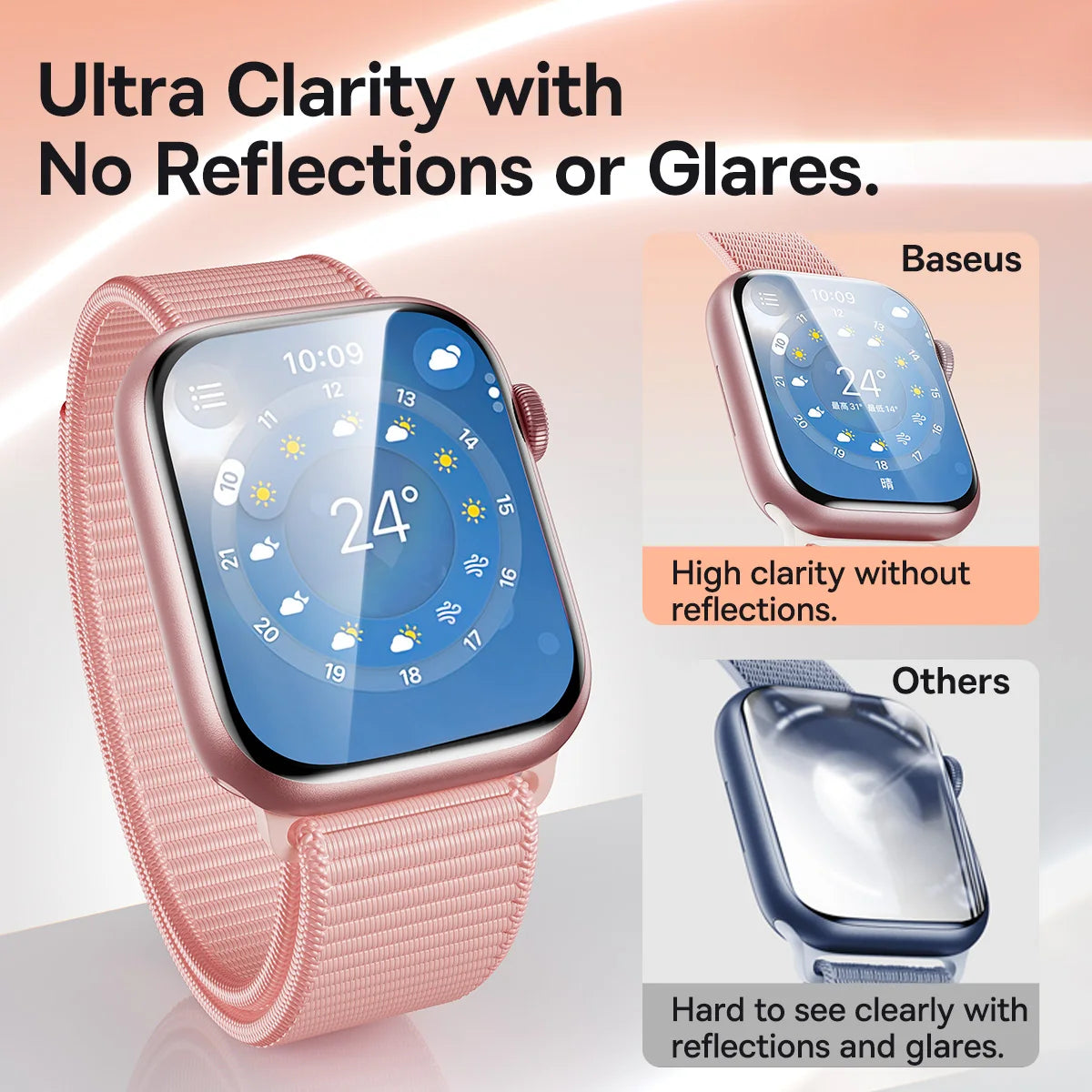 Baseus Screen Protector For Apple Watch Hydrogel Film